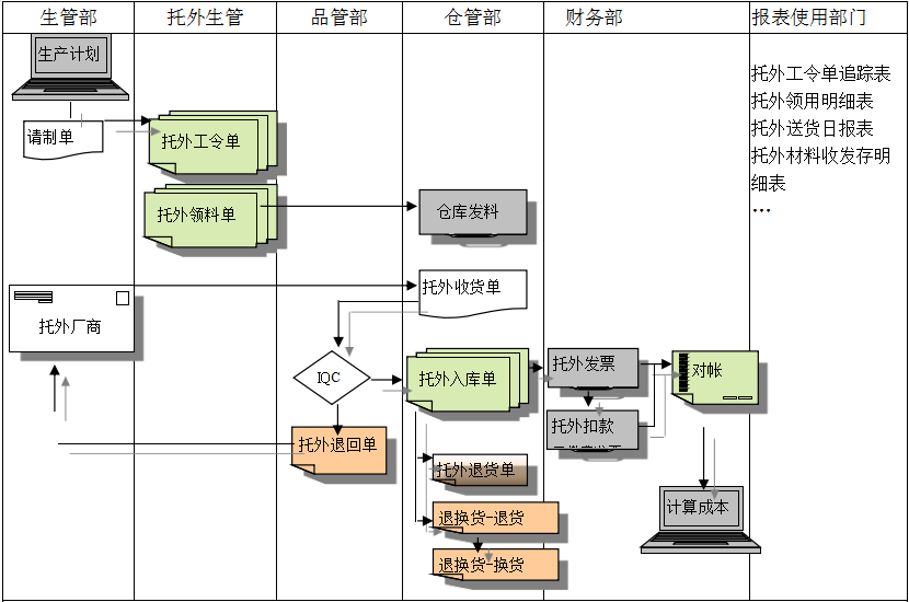 ERP星空体育-星空（中国）一站式服务官方网站
