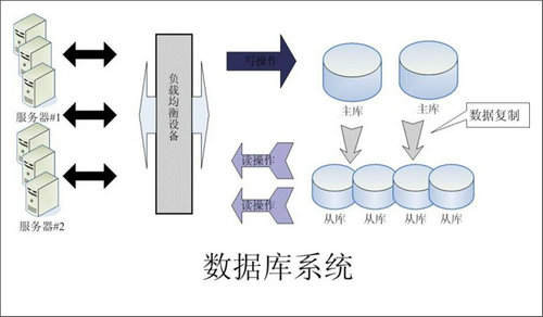 怎样的Erp星空体育-星空（中国）一站式服务官方网站
可以提升企业的创新力与竞争力?