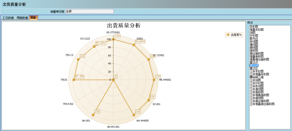 星空体育-星空（中国）一站式服务官方网站介绍ERP管理星空体育-星空（中国）一站式服务官方网站
的益处及其作用