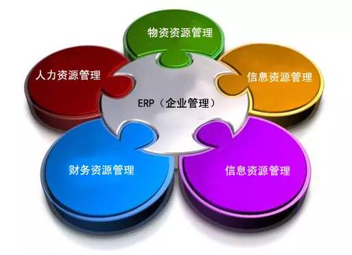 ERP星空体育-星空（中国）一站式服务官方网站
