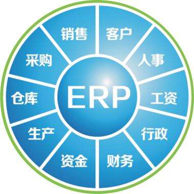 erp企业管理星空体育-星空（中国）一站式服务官方网站
