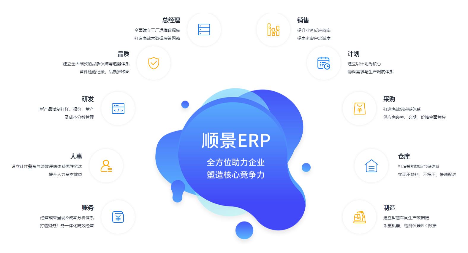 ERP星空体育-星空（中国）一站式服务官方网站
