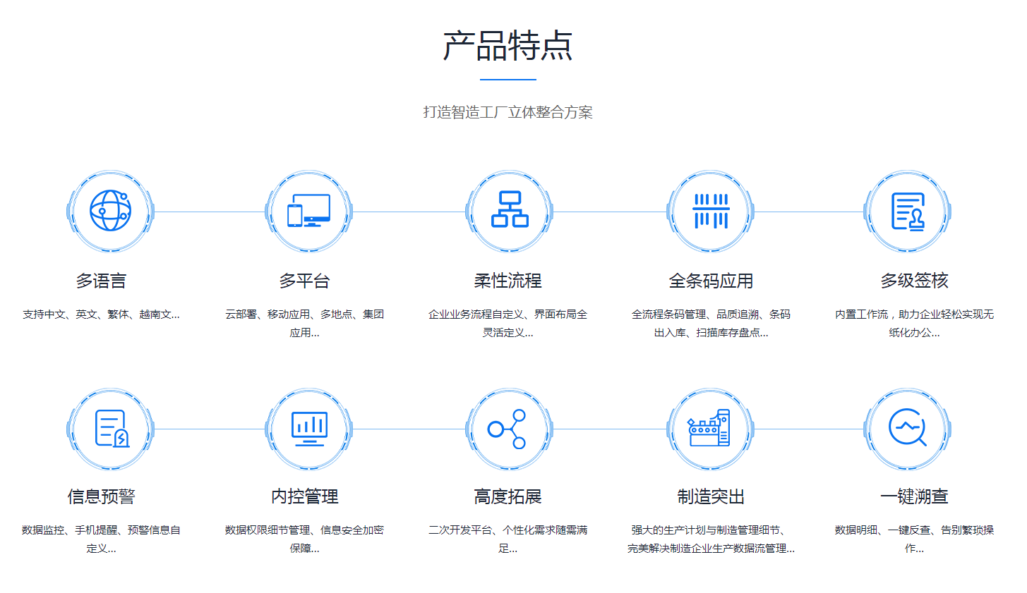 ERP星空体育-星空（中国）一站式服务官方网站
