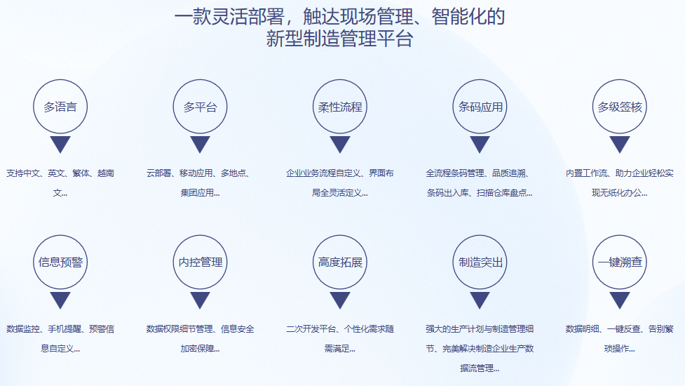 星空体育-星空（中国）一站式服务官方网站S9 ERP星空体育-星空（中国）一站式服务官方网站
